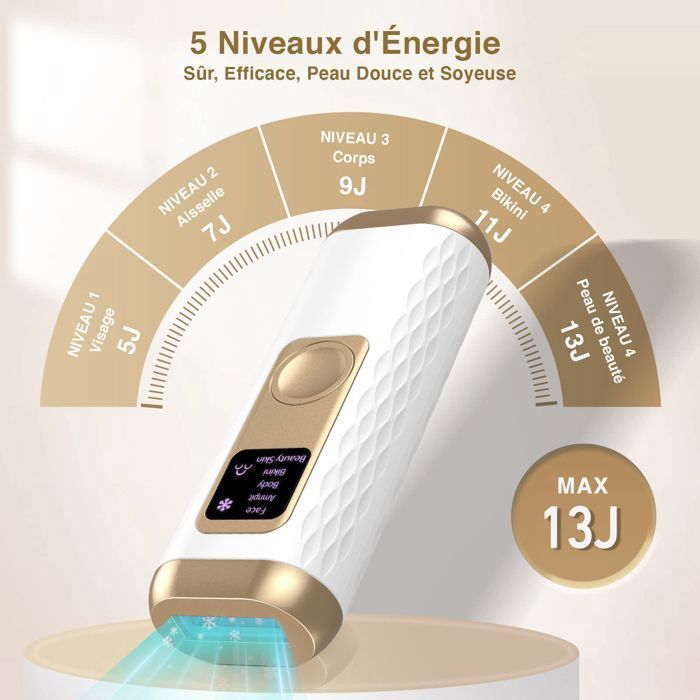 Épilateur Lumière Pulsée (IPL) - Utilisé 1 Fois Seulement, Dans Son Coffret Avec Notice, Parfait état