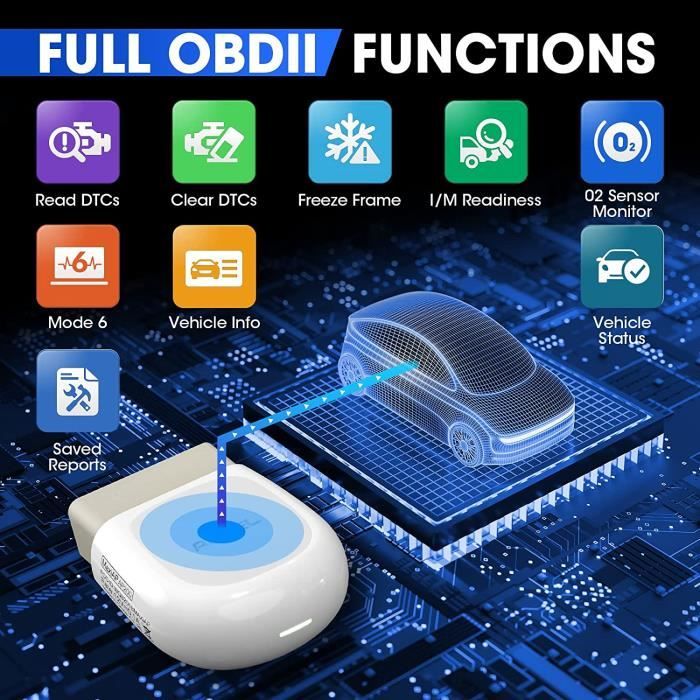 Diagnostic OBD2 Bluetooth de nouvelle génération OBDeleven Professional -  Cdiscount Auto