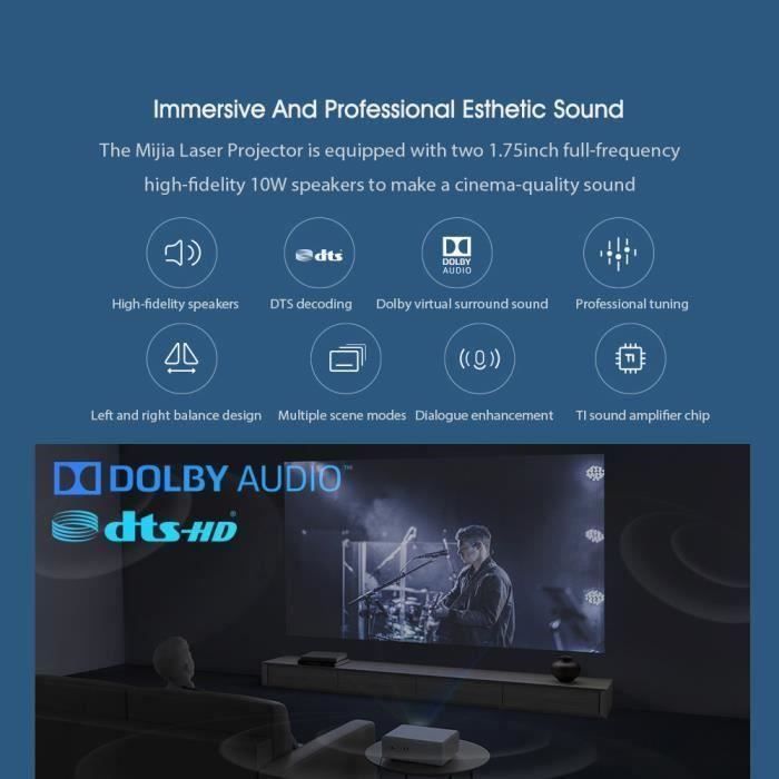 Projecteur laser Xiaomi Mijia TV 150 pouces Multilingue 1080P Full HD