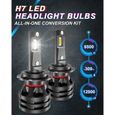 H7 Ampoules de Phare à LEDs Mini Conception améliorée de puces CREE extrêmement Lumineuses Kit de Conversion de phares[S95]-1