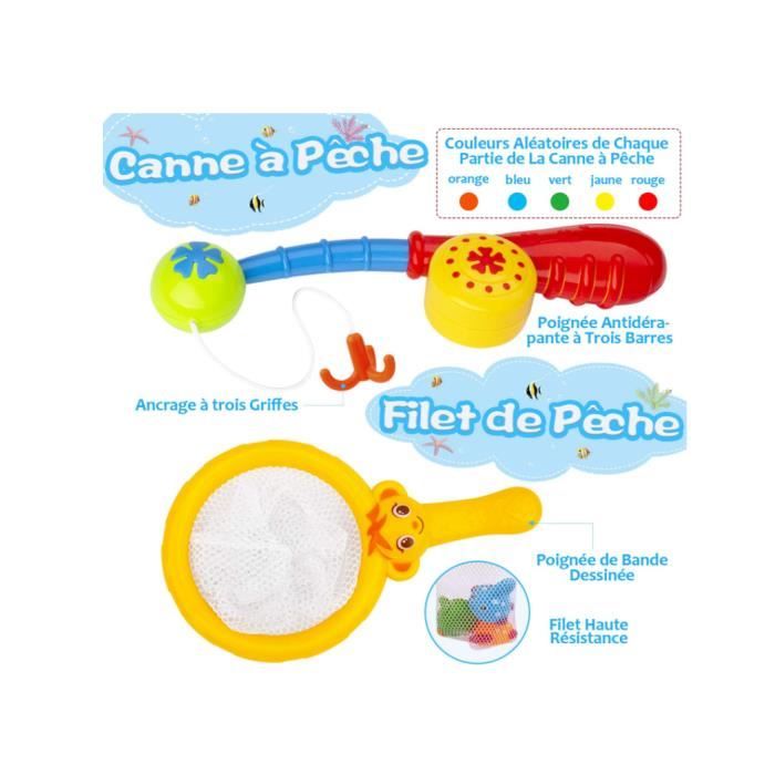 EBTOOLS jouet de pêche Jeu de poisson magnétique pour enfants Ensemble de jouets de pêche à