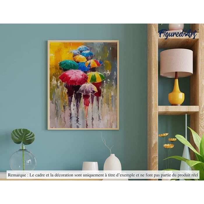 Figured'Art Peinture par Numéro Adulte Farandole de Parapluies - Kit