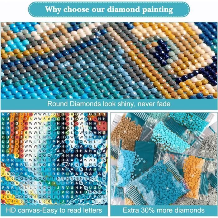 Kit Peinture Diamant Miroir Mandala 5D – DIY Déco Mural Rond Pour Couloir, Salon, Salle De Bain