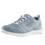 cdiscount skechers