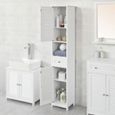 Zuorior Meuble Colonne De Salle De Bain Armoire Haute Meuble Rangement Volets Armoire De Salle De Bain 2 Portes 1 Tiroir 1 Etage Achat Vente Meuble Bas Commode Sdb Zuorior Meuble