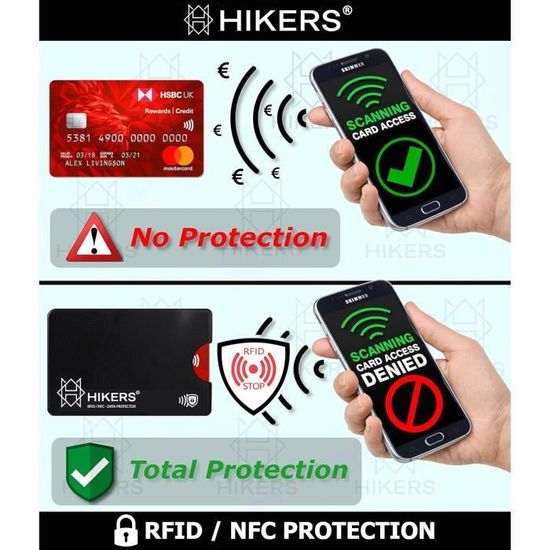 Cartes De Protection RFID/NFC DiULi – Lot De 6 – Bloque Les Scans Frauduleux – Pour Carte Bancaire, Passeport, Porte-cartes – Noir
