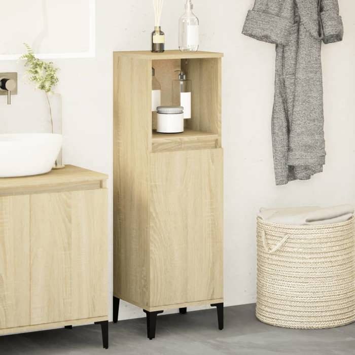 Sitemapcdatahttpsmodeinf Inetcomcolonne Salle De Bain But
