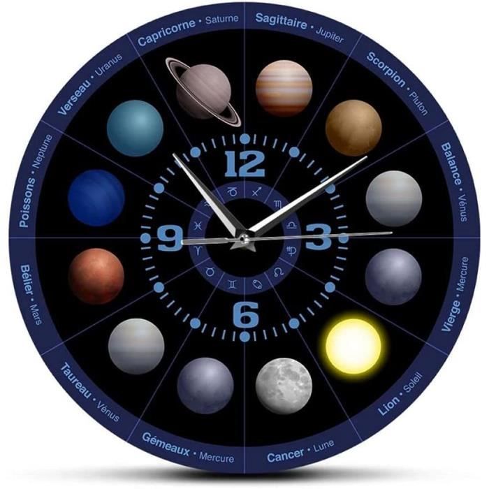 Imprimer Horloge Planetes De L Astrologie Espace Extra Atmospherique Horloge Murale Moderne Systeme Solaire Planetes Astronomie 07 Cdiscount Maison