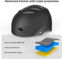 Casque Trotinette Adulte Enfants Casque Velo Homme Femmes Anti-Choc Protection pour Multi-Sport Cyclisme Skate Roller Trottinette Skateboard