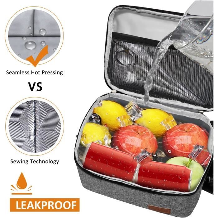 Sac transport sales repas travail