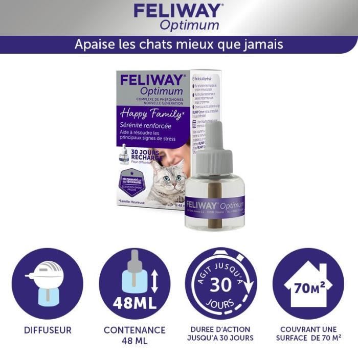 Recharges pour diffuseur de phéromones Feliway Optimum – x 3 de 48
