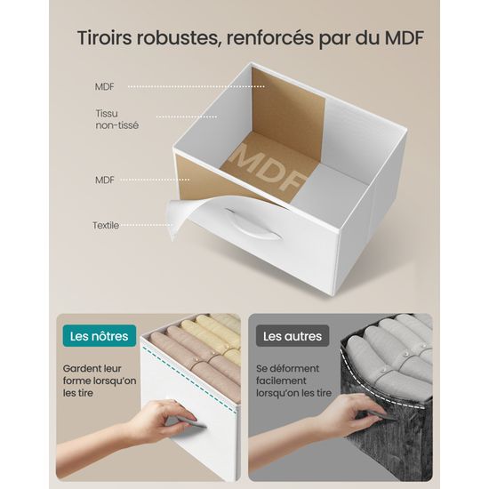 SONGMICS Commode à 5 Tiroirs En Tissu 40x60x120 Cm - Meuble Rangement Moderne Blanc Et Gris Clair