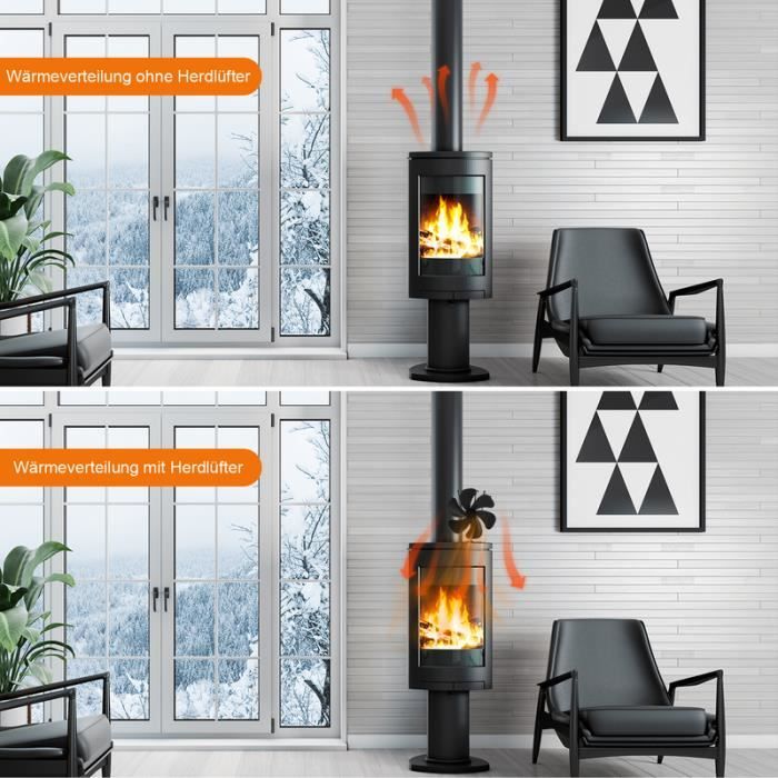 Chauffage d'appoint infrarouge au gaz butane KERN - Allumage par piezo -  Surface de chauffe jusqu'à 40 m² - 3 niveaux de puissance - Cdiscount  Bricolage
