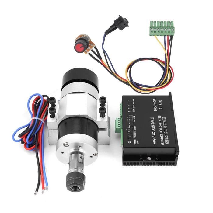 AnnonceBalai Charbon Moteur Electrique - La qualité au meilleur prix