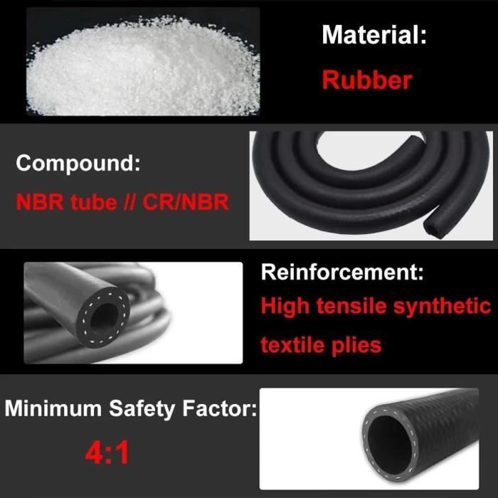 Tuyau D'essence 3M Tuyau De Carburant 8mm Diamètre Intérieur Durite D' essence pièces pour moteurs, voitures, motos, tracteurs et petits moteurs Tuyau D'essence 3M Tuyau De Carburant 8mm Diamètre Intérieur Durite D' essence pièces pour moteurs, voitures, motos, tracteurs et petits moteurs