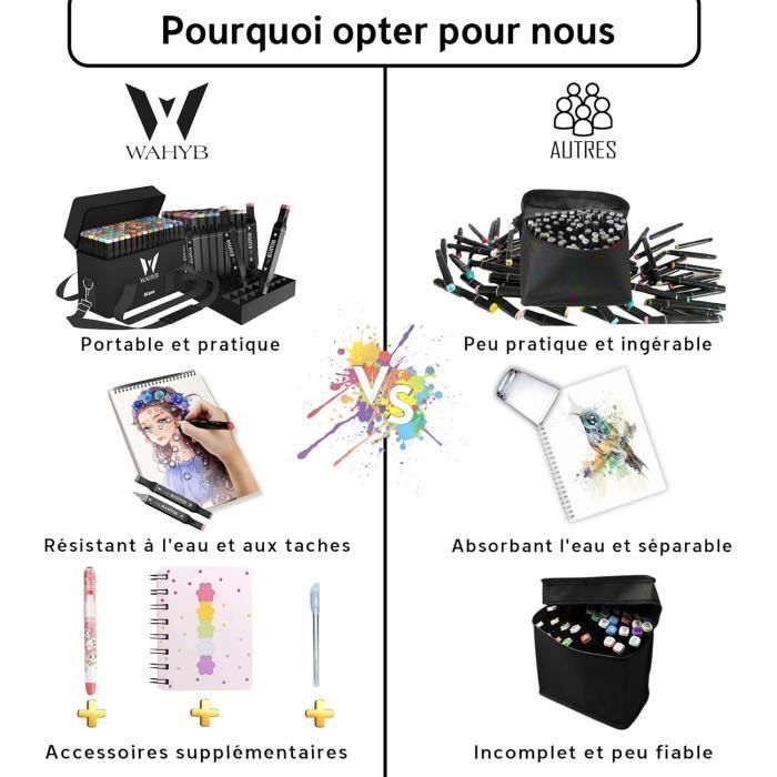 84+3 Couleurs Feutre A Alcool +1 Livre De Coloriage &