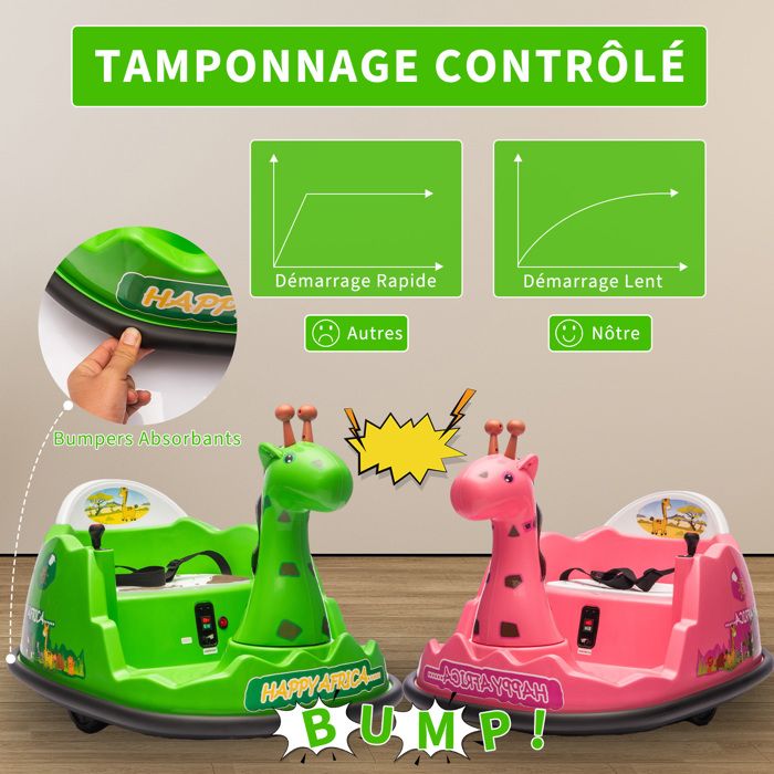 Set De 2 Voitures Tamponneuses RC – Mode Football – Lumières LED Et Mélodies – Dès 5 Ans – Rouge & Bleu