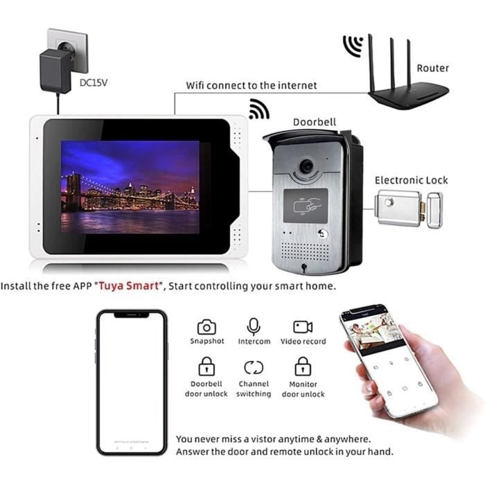 Sonnette WiFi, interphone vidéo vers smartphone ou tablette