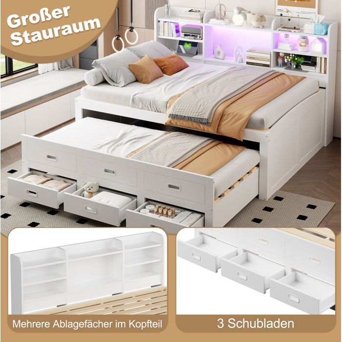 Sitemapcdatahttpswweinfbizidlit Avec Rangement 140x200