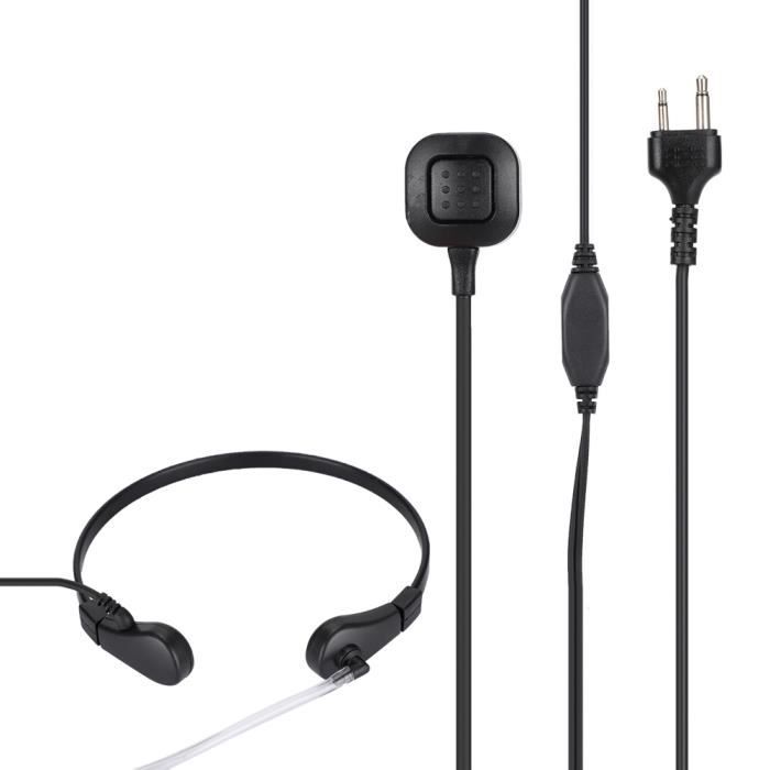 Casque Radio Bidirectionnel à Micro Perche - Son Clair, Filaire - Neuf