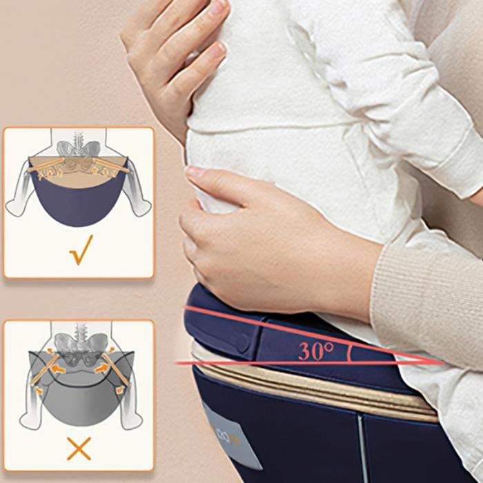 Porte-bébé ergonomique pour enfants de 0 à 36 mois, siège de hanche,  tabouret de taille multifonctionnel, porte-bébé respirant pour nouveau-né -  AliExpress