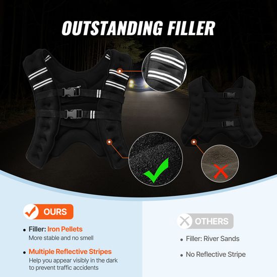 Veste Lestée Réglable 3/15/35kg – Entraînement Jogging – Noire (Sans Plaques)