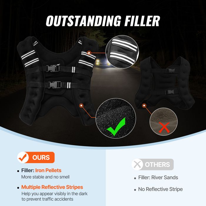 Gilet Lesté Réglable 3kg Pour Entraînement – Course à Pied, Jogging, Fitness