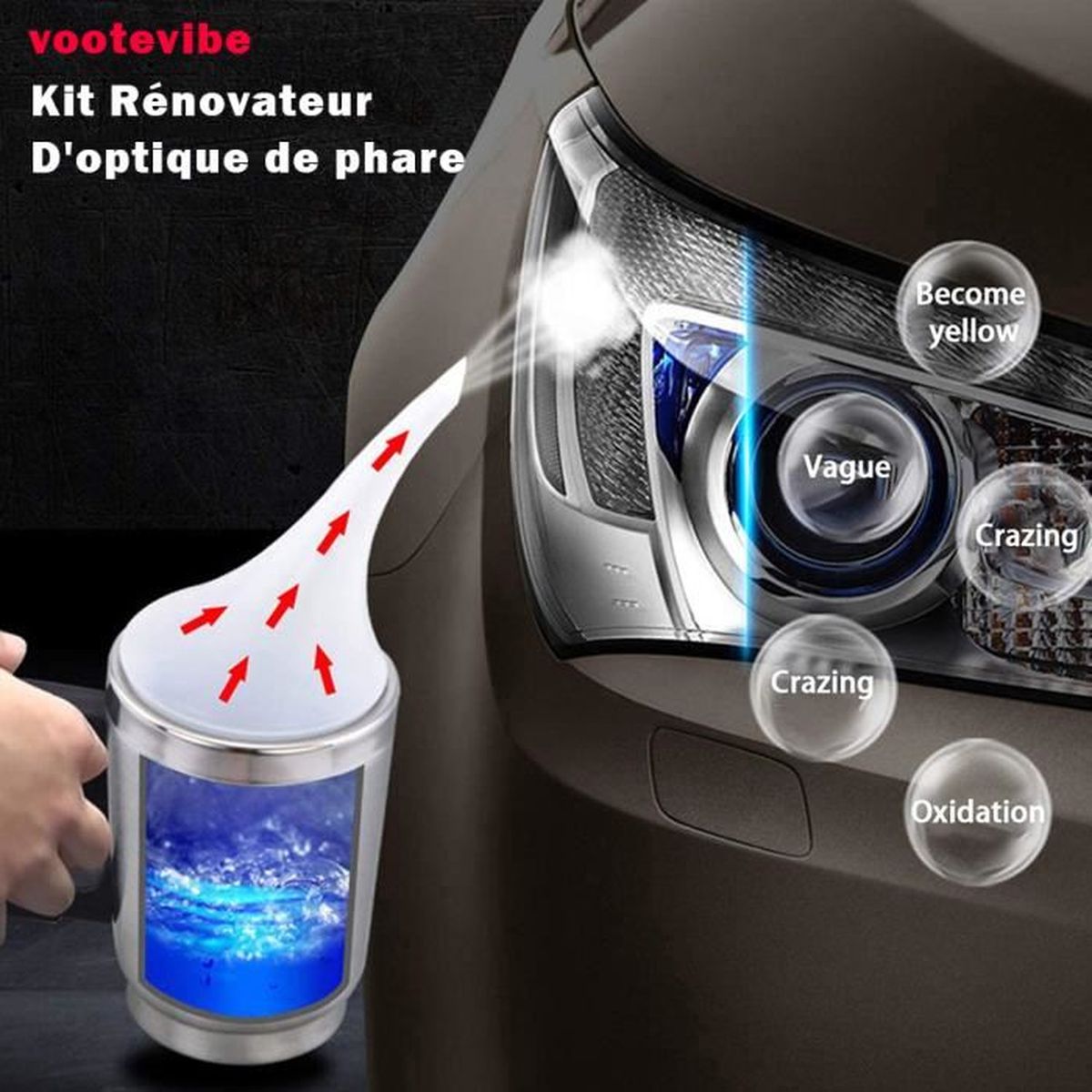 Spray Rénovateur Phares Voiture - Kit De Polissage Pour Phares Jaunis, Opacifiés Ou Rayés