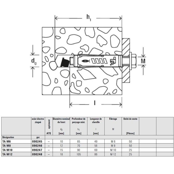 fischer - Cheville à douille pour fixations lourdes TA M10 S/10 en acier électrozingué, avec vis