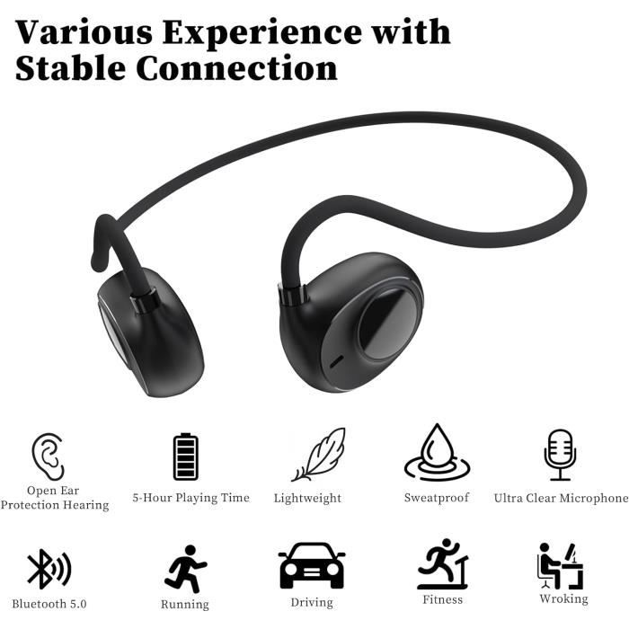 Écouteurs Bluetooth Xiaomi à Conduction Osseuse 5.3 - Crochet D'oreille Sans Fil - Couleur Noir