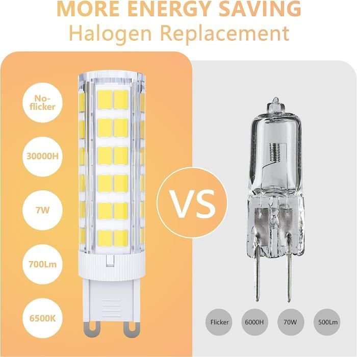 Ampoule Led G9 Blanc Froid 6500K, 7W 700Lm Lampe Led G9 Équivalent À 70W  Halogène Lumière, Économie D'Énergie, Non-Dimmable, [H339] - Cdiscount  Maison