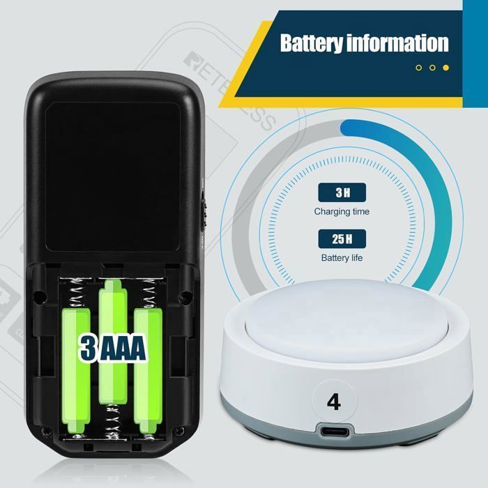 Retekess TM102 – Buzzer Pour Jeux De Questions – 3 Modes, Connexion Sans Fil, Jusqu’à 32 Boutons – Compétitions Scolaires
