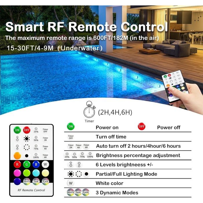 mizikuu 2 Pièces Boule Lumineuse Piscine Flottante, Lampe Flottante Piscine avec Télécommande 40cm Étanche IP68 Lumineuse LED 16 RGB Lampe Flottante mizikuu 2 Pièces Boule Lumineuse Piscine Flottante, Lampe Flottante Piscine avec Télécommande 40cm Étanche IP68 Lumineuse LED 16 RGB Lampe Flottante