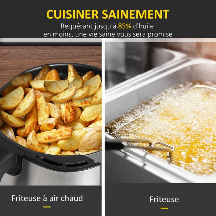 HomCom XXL Dual Zone : la moins chère des friteuses à air avec double compartiment éclairé