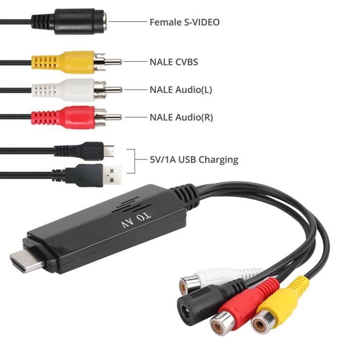 Câble HDMI vers RCA - 1080P - Conversion HD pour Décodeur vers 3 RCA +  Adaptateur av péritel - 3 RCA + s-vidéo - ®