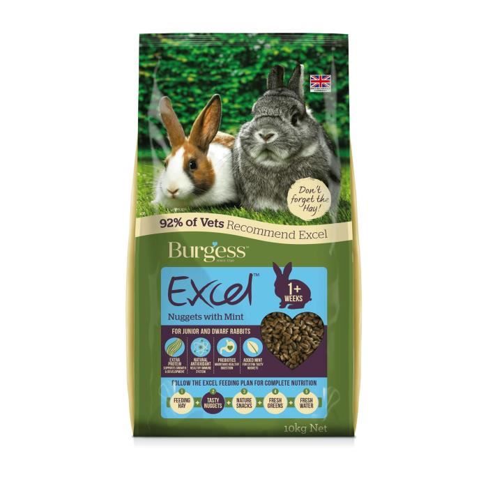 Excel Lapin junior et nain - 10 kg
