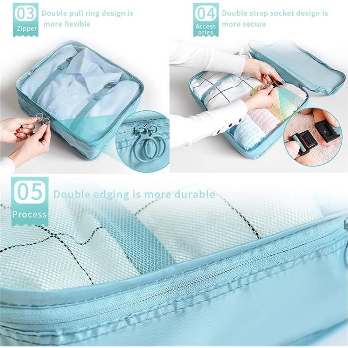 Organisateur de bagages portable Couverture de couette Sac de rangement  Valise Pochette Emballage Cube Paquet de