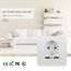 ue prise adaptateur prise de courant professionnels white double port usb wall