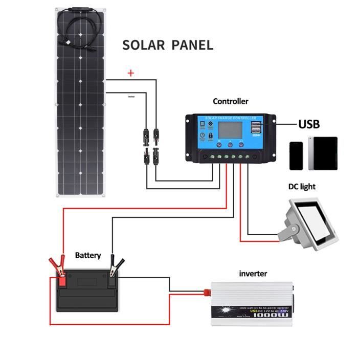 50 W 18 V Kit De Panneaux Solaires, Chargeur De Batterie de Panneau Solaire, Avec Contrôleur De Charge étanche MPPT, Pince De Batterie De 3 Mètres Pour Camping-car, Bateau, Remorque 50 W 18 V Kit De Panneaux Solaires, Chargeur De Batterie de Panneau Solaire, Avec Contrôleur De Charge étanche MPPT, Pince De Batterie De 3 Mètres Pour Camping-car, Bateau, Remorque