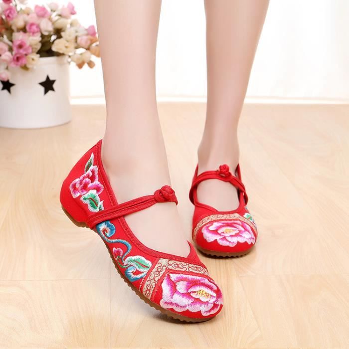 basket compensée rouge