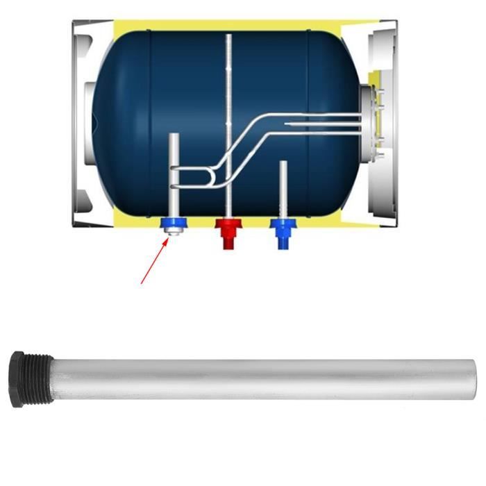 Moulez Les Tiges D'anode De Chauffe-eau De Magnésium/protection Sacrificatoire AZ63C D'anode