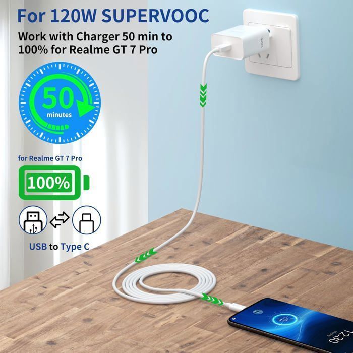 120W