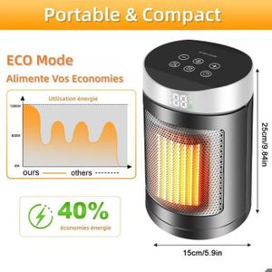 Chauffage D'appoint Silencieux Portable Coolnight - 230V, Céramique, 2 Modes, Télécommande, Sécurité Arrêt Auto