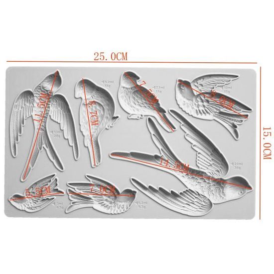 Moule Silicone Bébés Oiseaux FPC – Pâte à Sucre Décoration Gâteaux B031