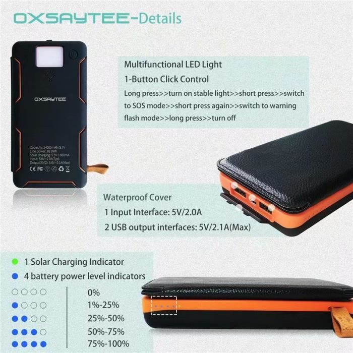 Batterie Externe 24000mAh - Chargeur Portable Rapide Avec 3 Ports Et écran Digital - Neuf