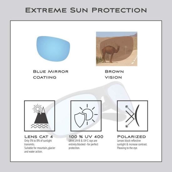 lunettes de soleil verres polarisants erebos verres de cat 4 protection uv 400 luminosite extreme montagne et mer achat vente lunettes de soleil mixte soldes des le 30 juin cdiscount