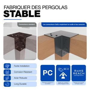 Supports Muraux Pour Pergola De Toit Incliné Porche 4x4 Pouces - Neuf Acier