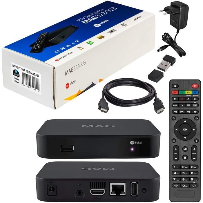 mag 322 iptv