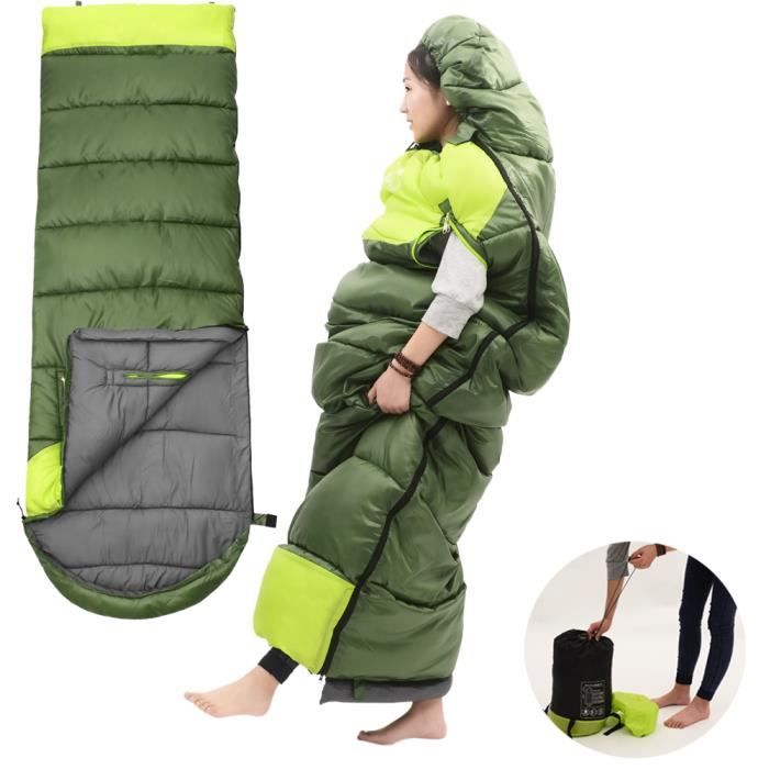 Guide d'achat pour Sac de couchage hiver grand froid en 2021