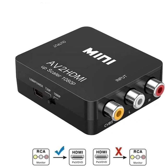 Adaptateur HDMI Vers AV - Convertisseur Unidirectionnel 1080P Avec Son Stéréo, Pour PC/TV Sur écrans Anciens